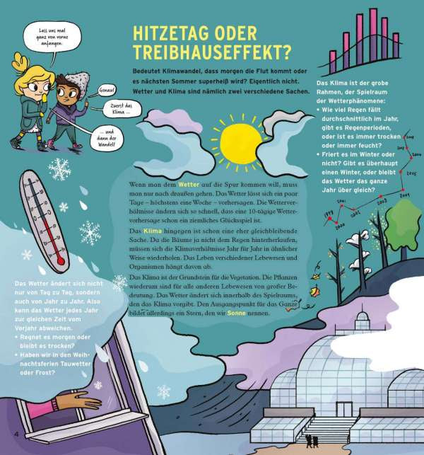 Hey! Was ist nur mit dem Wetter los?