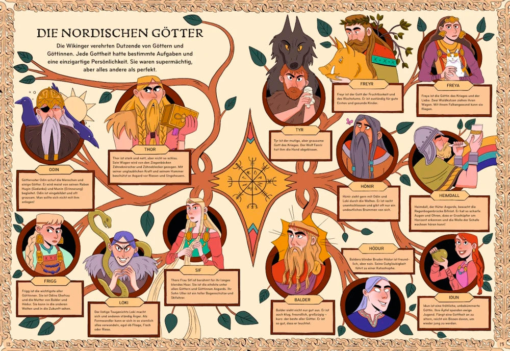 Nordische Mythen